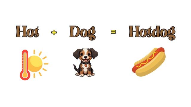 Compound Words for Kids | Vocabulary! смотреть онлайн