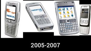 Nokia Startup Sound History