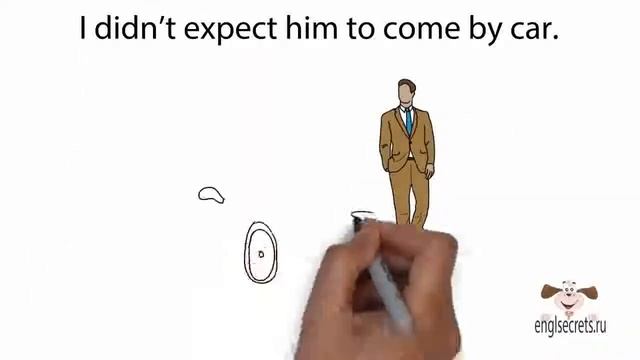 Видеоурок по английскому языку Complex Object Сложное дополнение смотреть онлайн