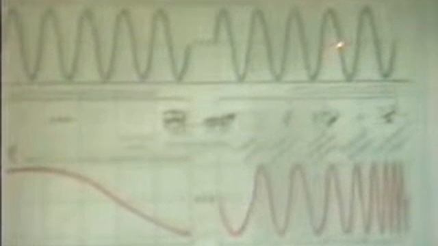 Петров К П Теория Управления Новосибирск 2002 часть 06 смотреть онлайн