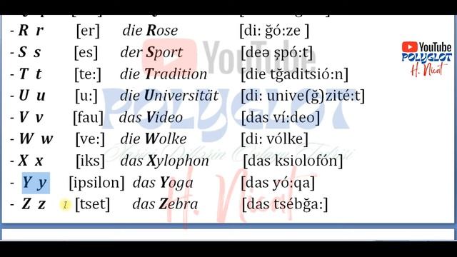 Alman dili _ Dərs 1_ Fonetika _ 1-ci hissə / Фонетика немецкого языка _часть 1 / German phonetics p смотреть онлайн