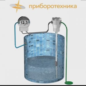 Уровнемеры для нефтепродуктов