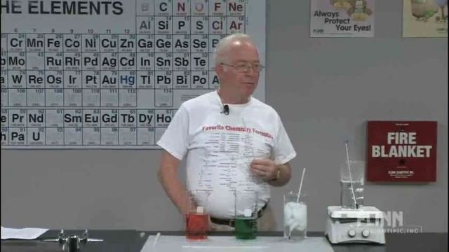 Thermometers and Their Use