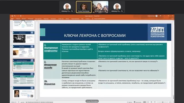 Что такое идеодинамические феномены психики и как их применять в своей клиентской практике❓