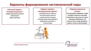 ролик 3 день