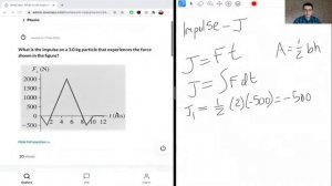 What is the impulse on a 30 kg particle that experiences the force shown in the figure?