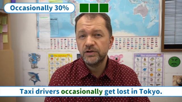 【英会話レッスン】Always Sometimes Never など の正しい使い方！ネイティブの英会話講師が紹介します！ Learn Indefinite Adverbs of Frequency смотреть онлайн