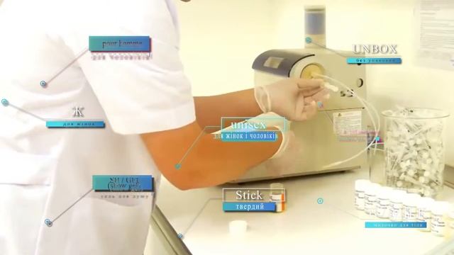 Бьюти 10: Магия ароматов