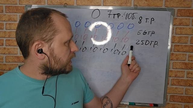 геометрическая прогрессия