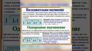 СПП с последовательным и однородным подчинением.