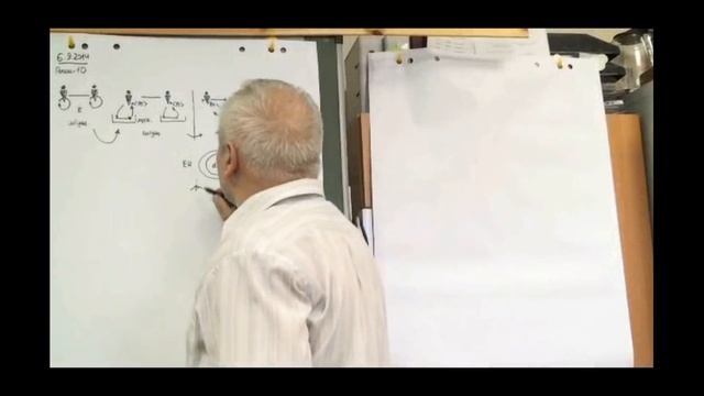 Анисимов О С  Лекция 10  Философия духа  Переход к объективному духа  Отношение к собственности 201