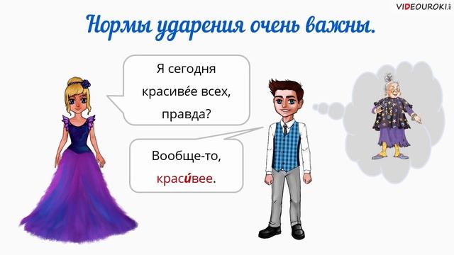 Орфоэпия
