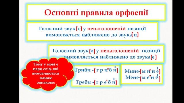 Вимова звуків. Наголошування слів. Антисуржик смотреть онлайн