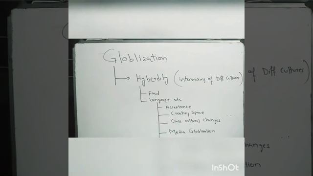 Globalization and hybridity смотреть онлайн