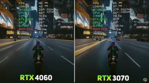 RTX 4060 vs RTX 3070 | Gaming Benchmark | Test in 6 Games