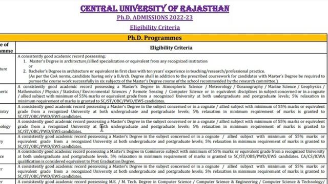PhD Admission 2022-23|Latest Ph.D Notification 2022.Ph.D Admission in Central University