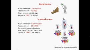 Новые возможности системы Экспресс Карьера