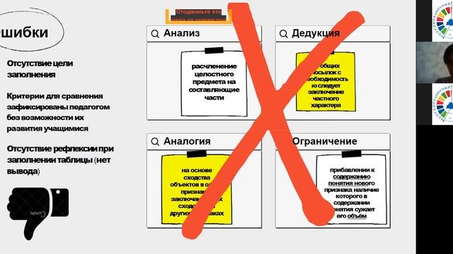 Кадлубай Елена Анатольевна