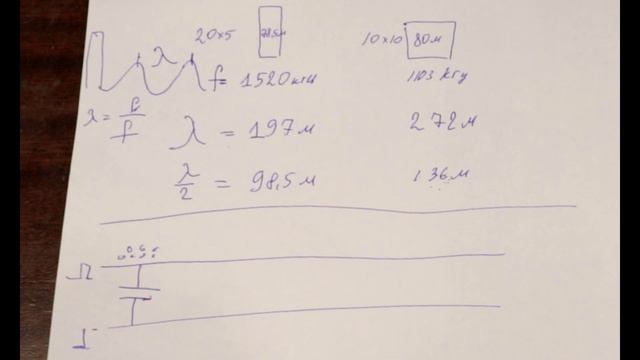 ДИ#17. Суть волнового резонанса на ВВ. (12.3). 2024.02.17