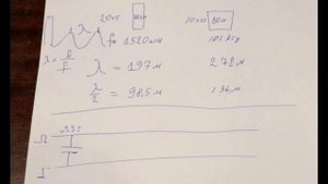 ДИ#17. Суть волнового резонанса на ВВ. (12.3). 2024.02.17