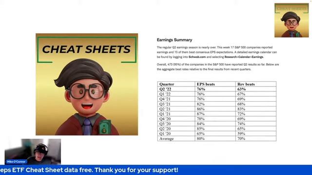 Stock Cheat Sheets and Game Planning for the Trading Week Starting Monday  Aug 22nd