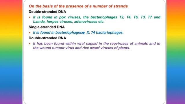 Virus - Classification on the basis of Morphology, Genomic Structure, Mode of Replication and Host