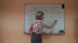 Эндокринная система  1