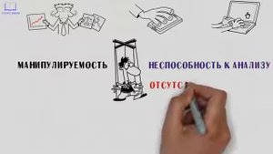 Клиповое Мышление