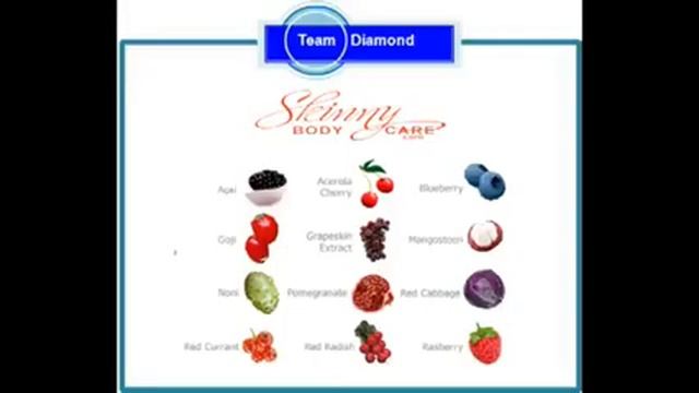 SkinnyBodyCare. Школа по продукту 16.03.2013 смотреть онлайн