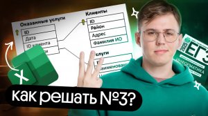 Как решать 3 задание из ЕГЭ по информатике? | Коля Касперский | Вебиум