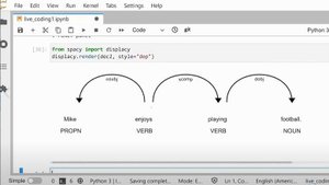 Обработка естественного языка (NLP) посредством spaCy и Python | Курс для начинающих | Эпизод 3