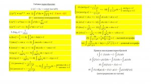 Интегрирование 1. Таблица интегралов, правила интегрирования