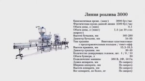 Розлив молока в стеклянные бутылки с закруткой крышки и наклейкой этикетки на линии розлива 3000