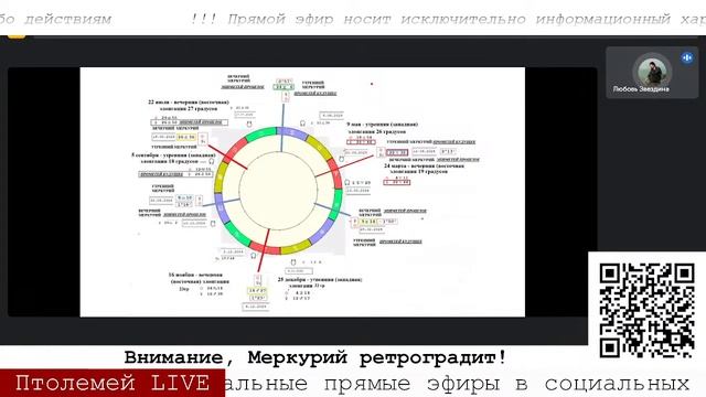 🌟Внимание, Меркурий ретроградит!🌟
