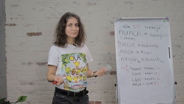 Урок 40 - Заперечення в іспанській мові (NO, NUNCA, NADIE,  NADA, NINGÚN)