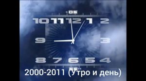 Эволюция часов Первого канала