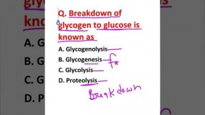 Digestive system MCQ/ Digestive system MCQ in hindi CHO ESIC RRB DSSSB Norcet OSSSC RML staff Nurse