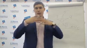 Скорочтение на практике. Павел Палагин. Техника 'МИГ'