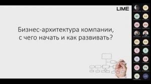 Бизнес-архитектура компании, с чего начать и как развивать?