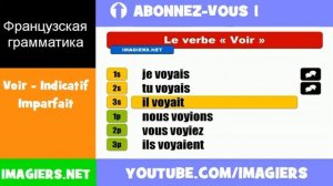 Французские глаголы = Voir = Indicatif Imparfait