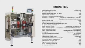 Фасовка и упаковка конфет упаковочной машиной ПИТПАК 1006 с транспортёром и мультиголовкой