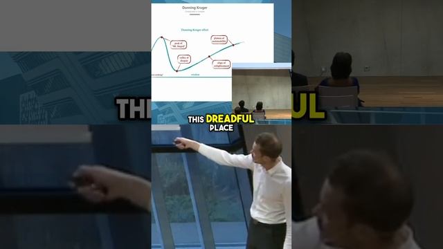 The devious nature of the Dunning-Kruger effect #psychology #change #gametheory смотреть онлайн