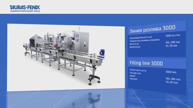 Линия розлива 3000: розлив молока в бутылки с последующей укупоркой