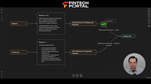 Чего ожидать от ETF на Ethereum?