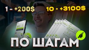 Как создать ферму для АБУЗА GRASS. Пошаговое создание фермы для заработка. Полный гайд