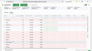 Инструкция по написанию SEO на Вайлдберис.