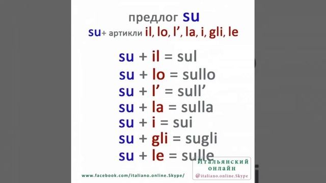 Сочленение предлогов с определёнными артиклями в итальянском - Итальянский онлайн