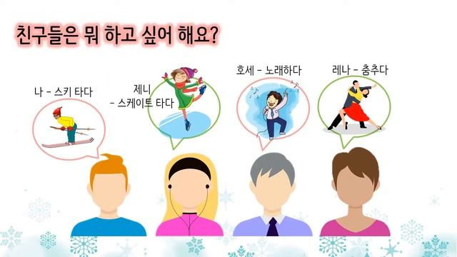 한국어 초급 [문법] 31. -고 싶어 하다 смотреть онлайн
