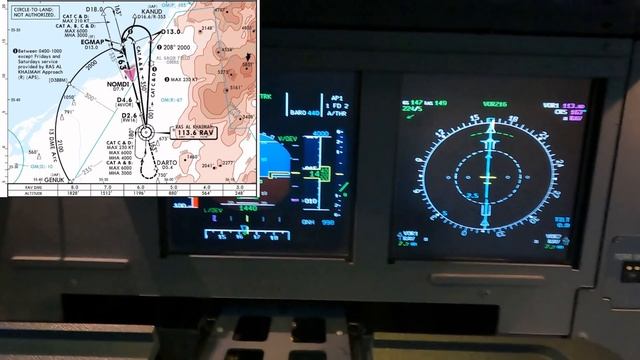 Airbus A320 | In-depth VOR & DME ARC Tutorial