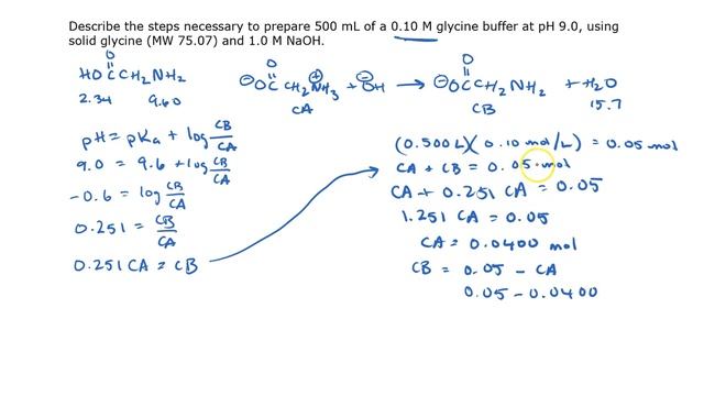Glycine Buffer Calculation смотреть онлайн